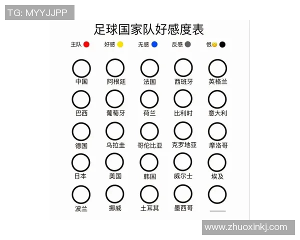 2025年足球现役50大球星排名盘点：技艺、荣耀与未来潜力的完美结合